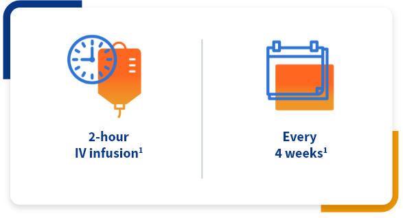 Icons of an infusion bag and a calendar.