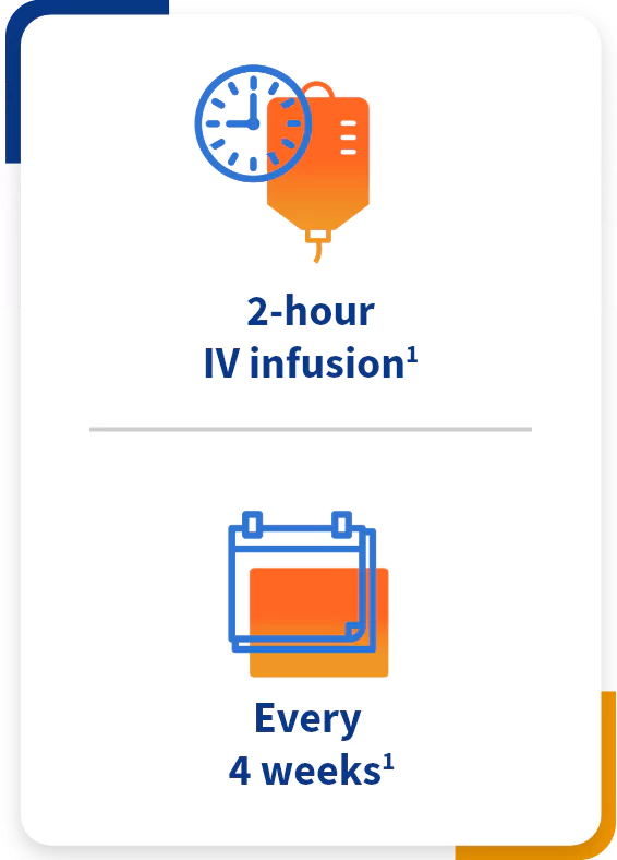 Icons of an infusion bag and a calendar.